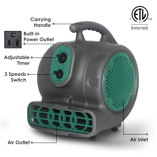 Air Mover - 1/4 HP 950 CFM Carpet Dryer With Timer, 3-Speed, Built-In Power Outlet