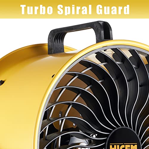 16" High-Velocity Drum Air Circulator Fan - 2800 CFM Turbo Shop Fan With 360° Pivoting Head & 3-Speed 1/4 HP Motor