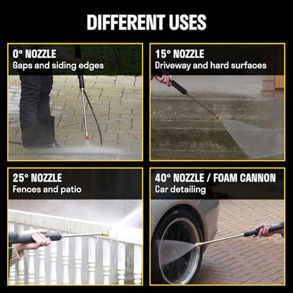 Active 2.0 Electric Pressure Washer – 1800 PSI, 2.0 GPM